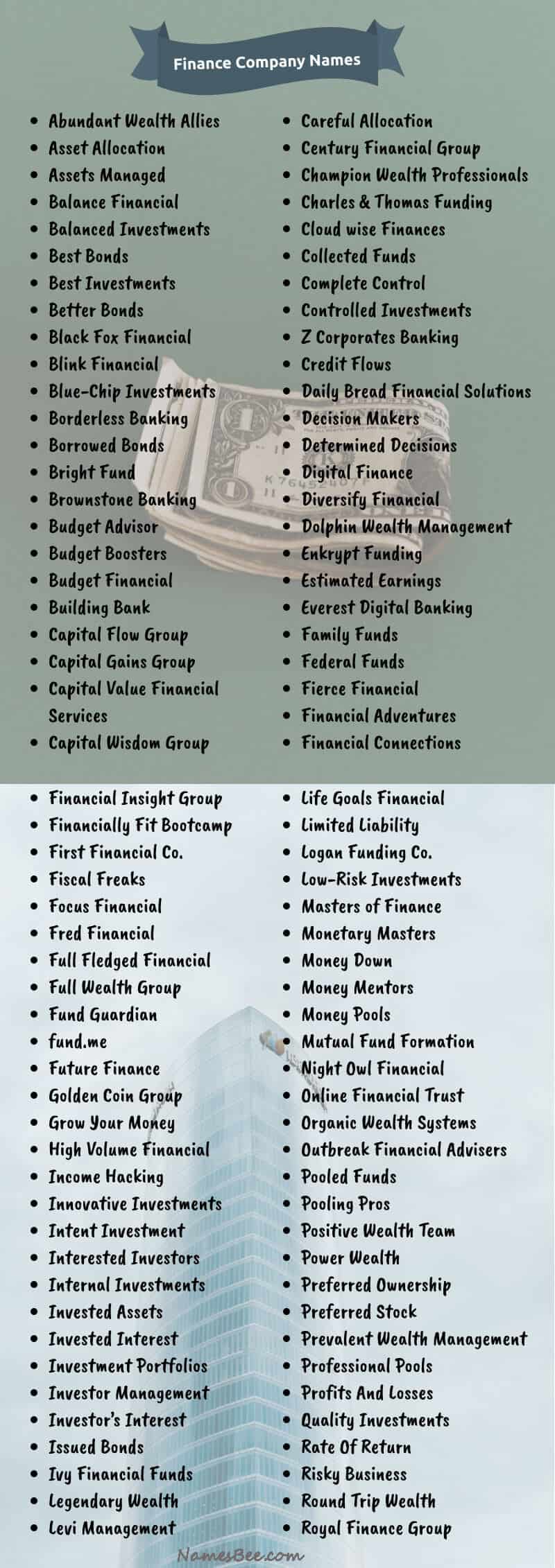 list of investment companies