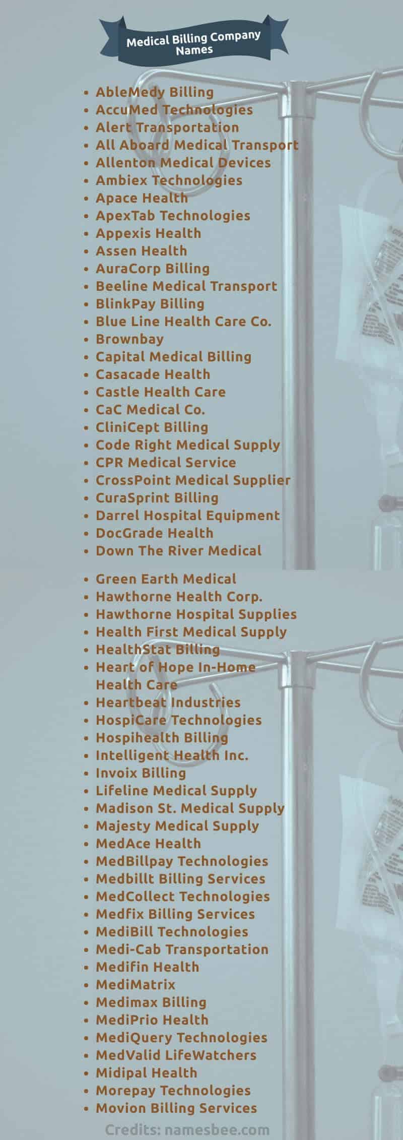 medical billing company list of ideas