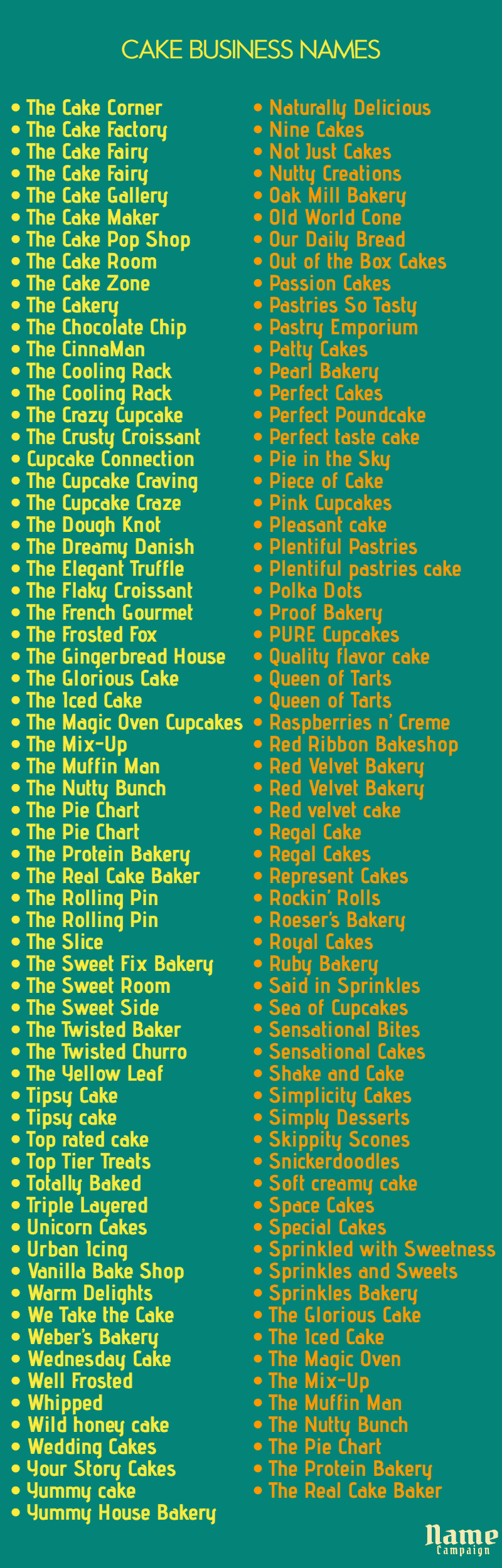 cake with name: cake names