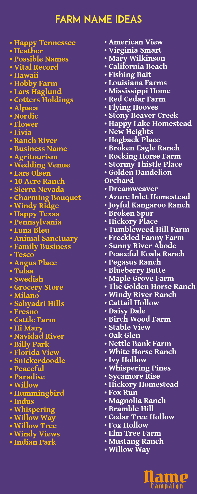 farm names list