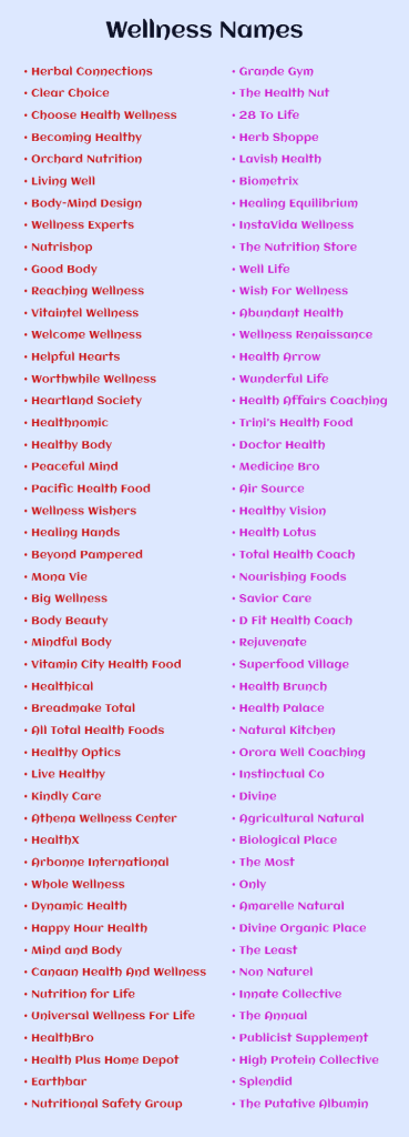 900+ Health and Wellness Business Names Ideas to Choose From