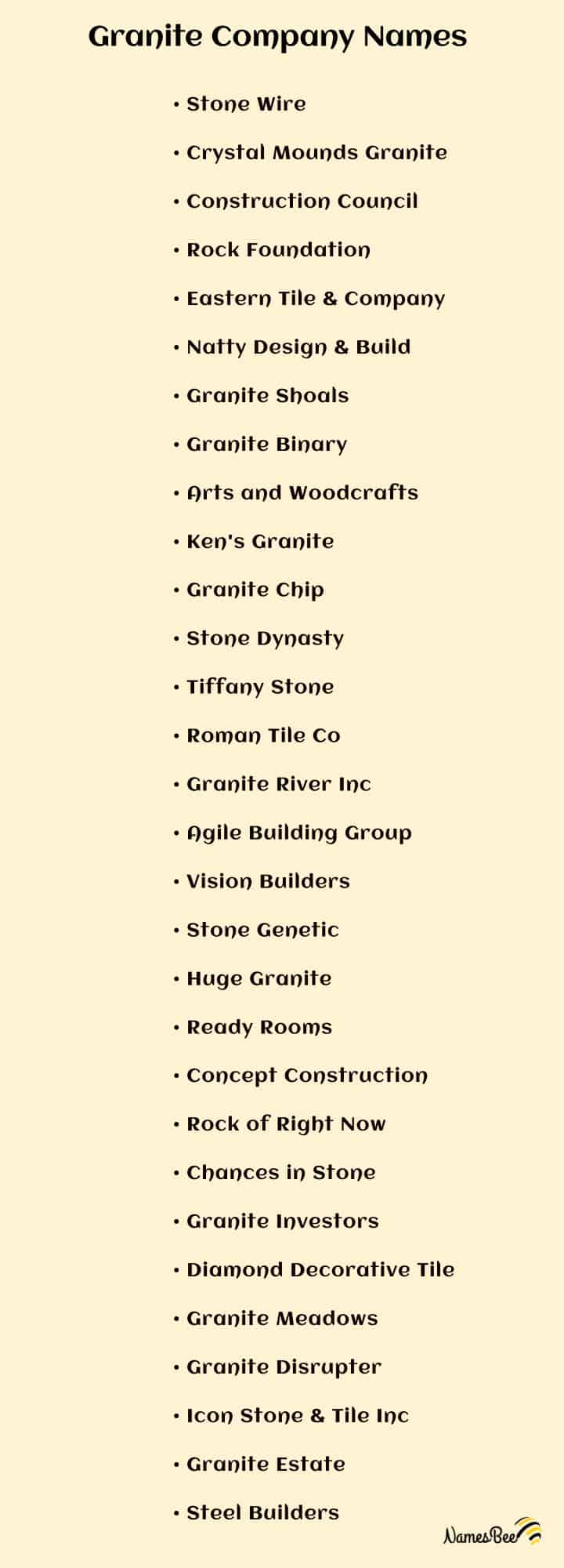 600+ Best Granite Company Names and Suggestions – NamesBee