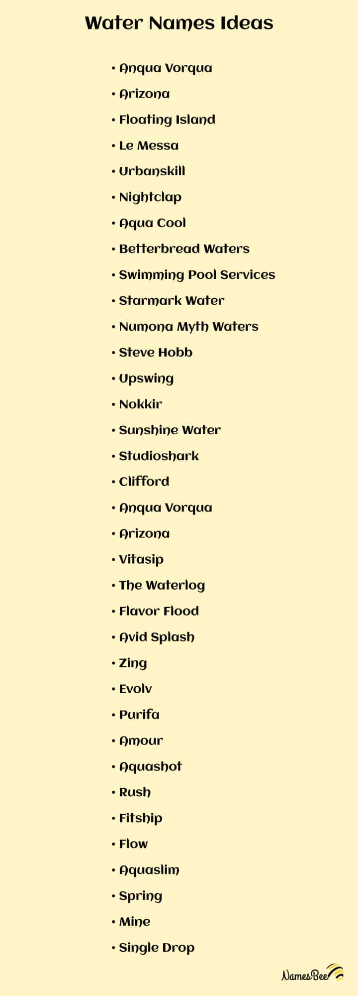 water brand names list