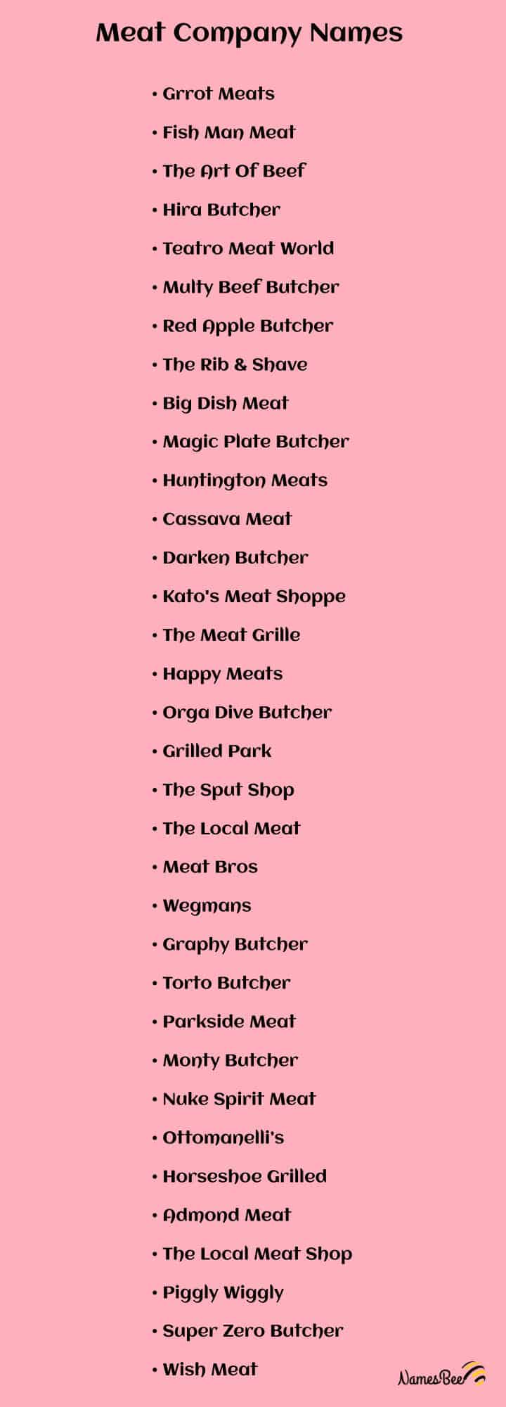 meat shop names list