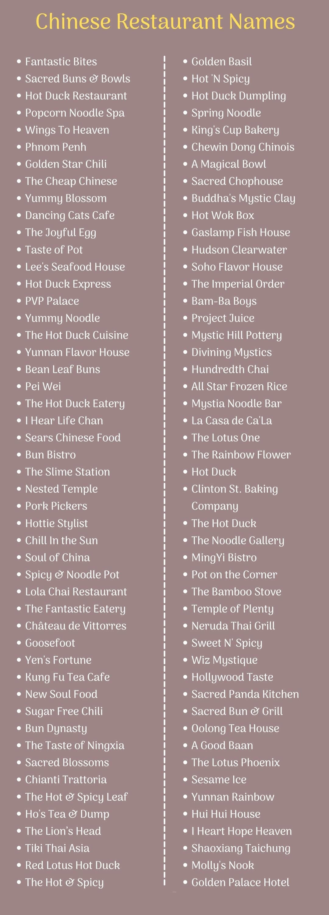 600+ Chinese Restaurant Names Ideas and Suggestions – NamesBee
