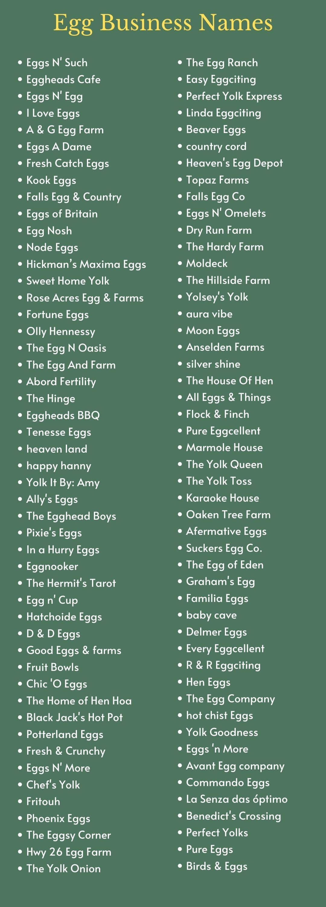 Egg Business Names: Infographic