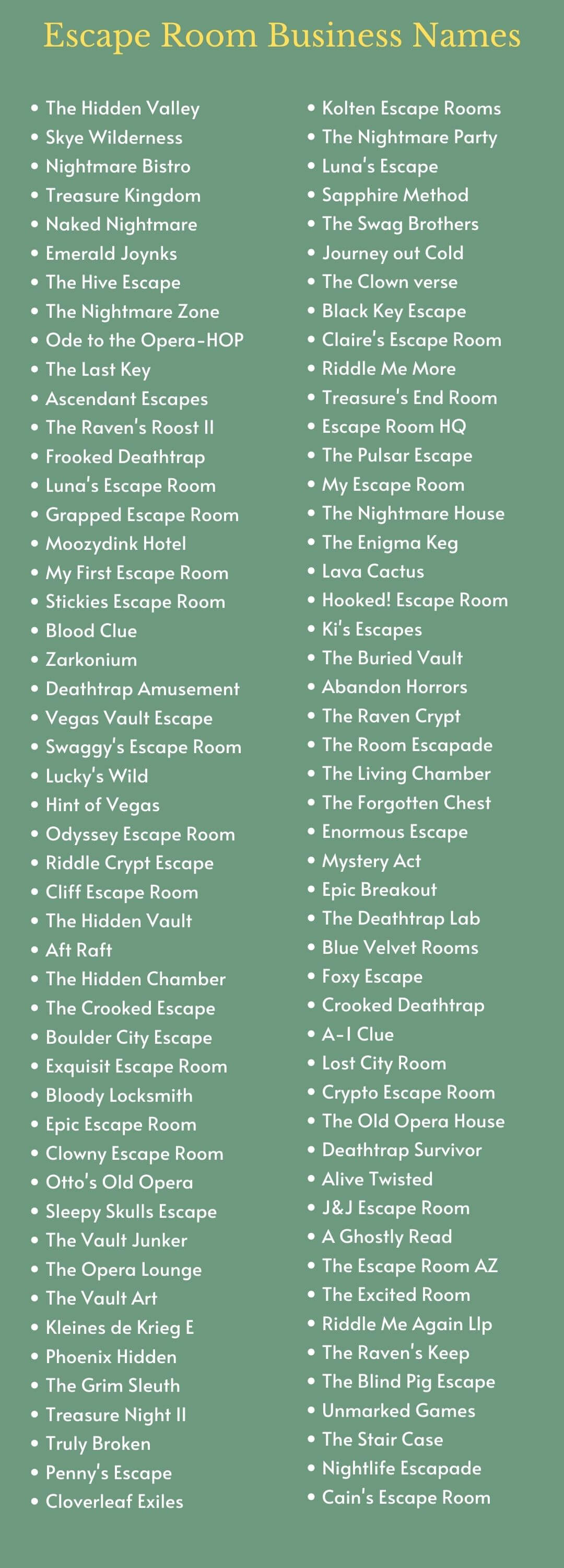 Escape Room Business Names: Infographic