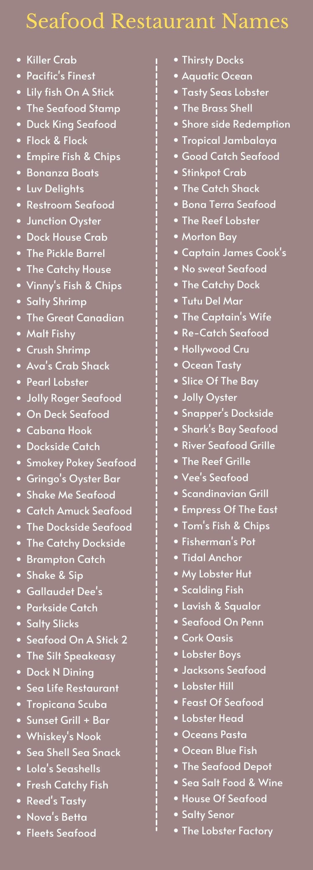 Seafood Restaurant Names: Infographic