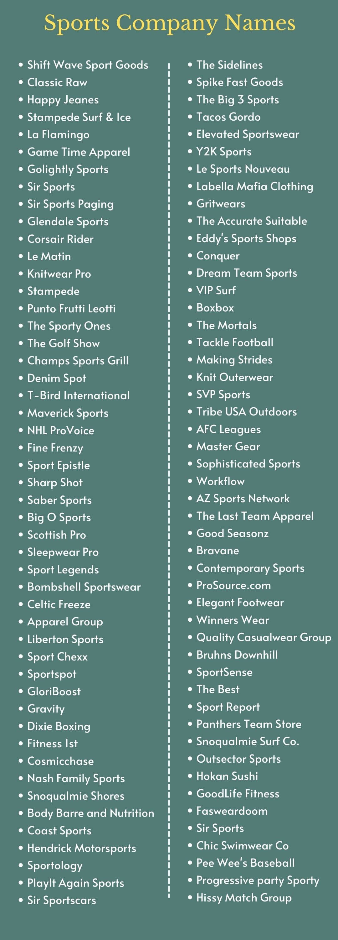 Sports Company Names: infographic