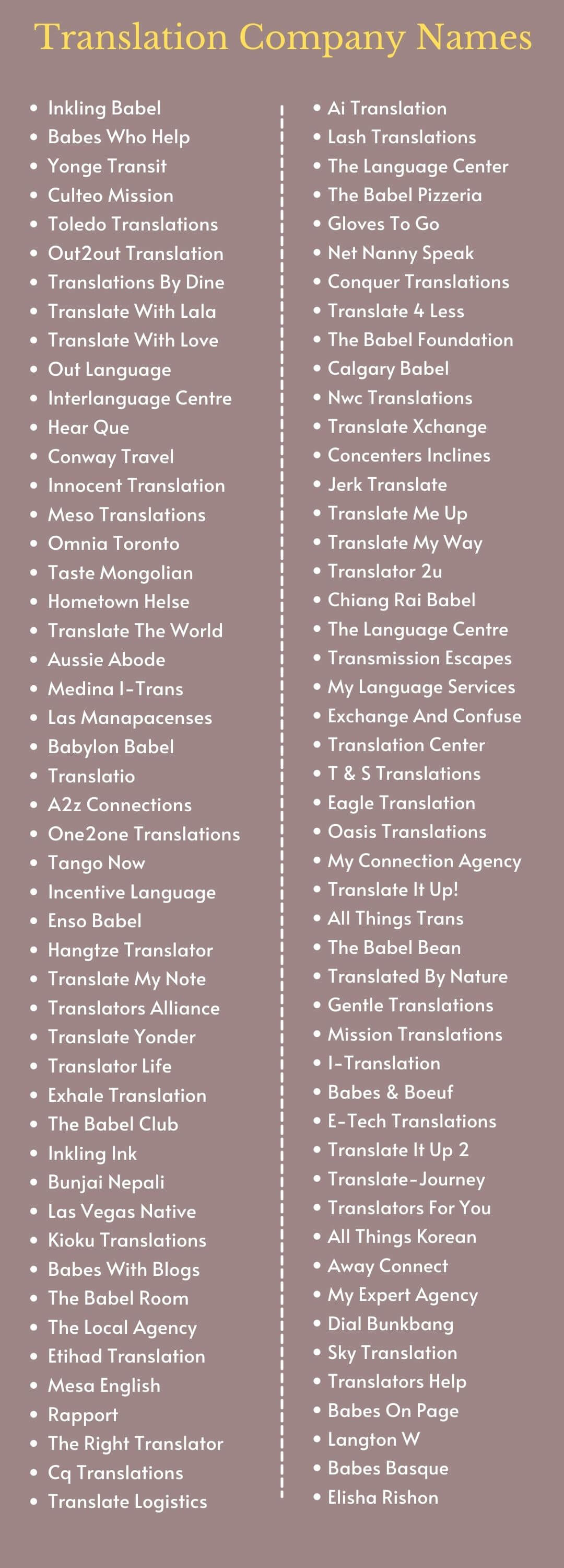 Translation Company Names: Infographic
