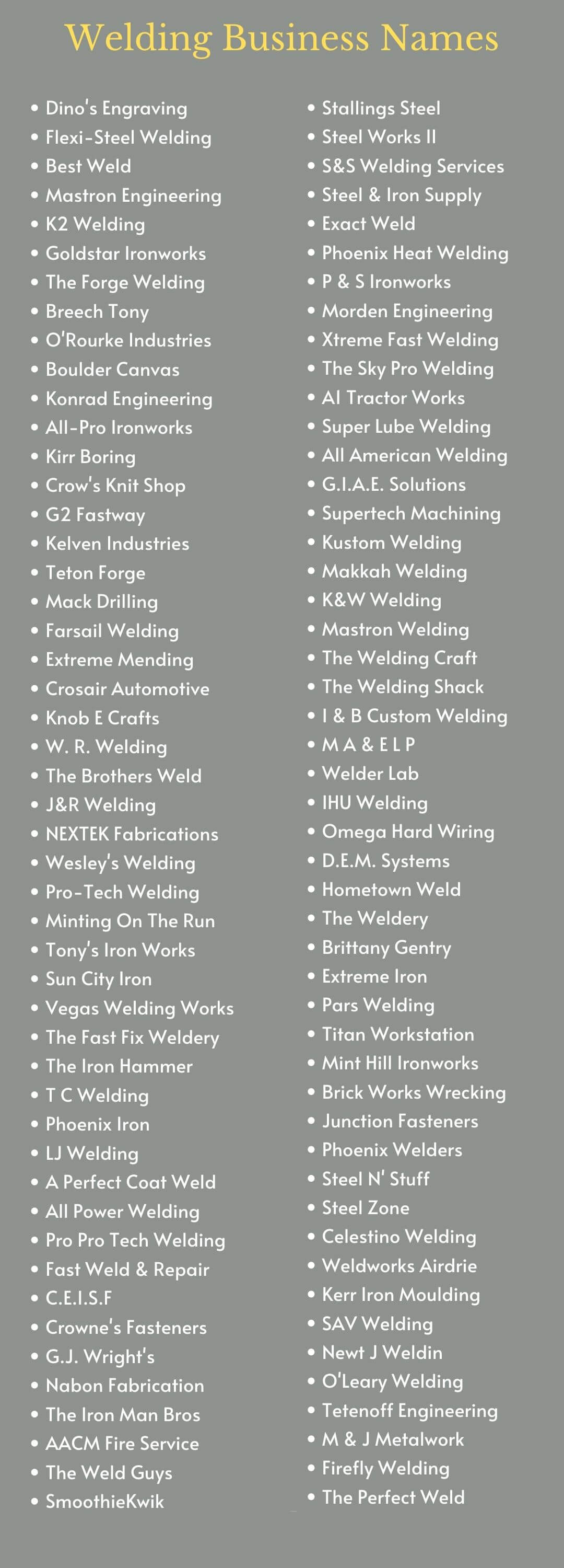 Welding Business Names: Infographic