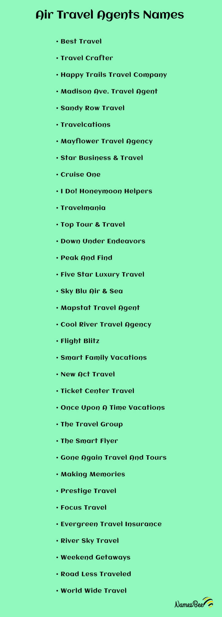 airline ticket agenc names ideas list