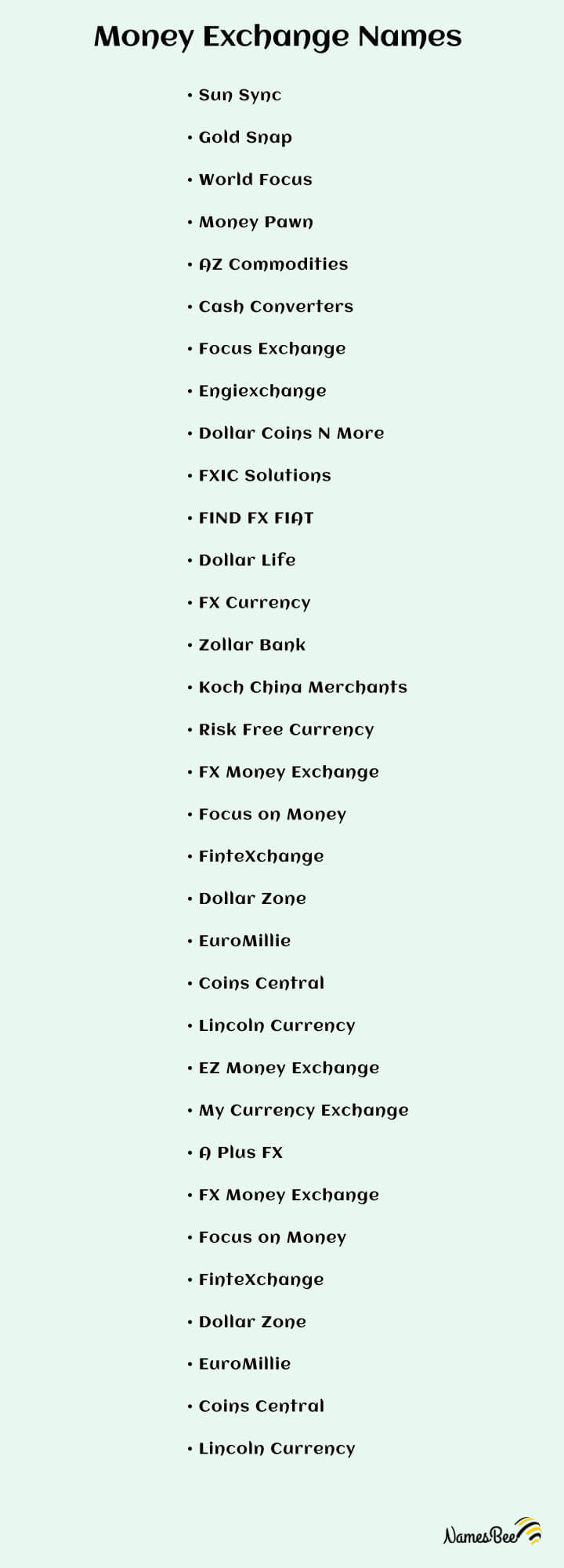 currency exchange business names