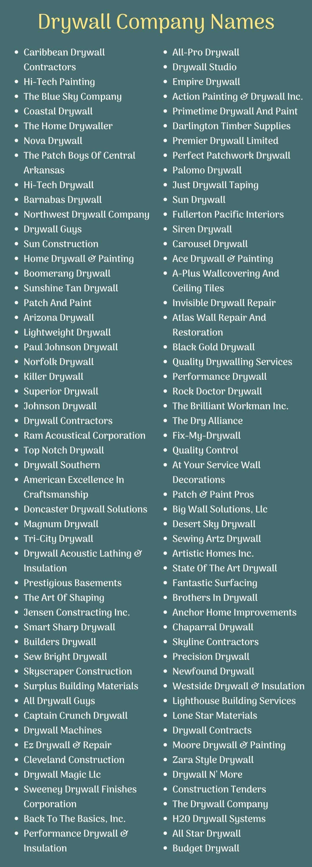 Drywall Company Names Ideas 