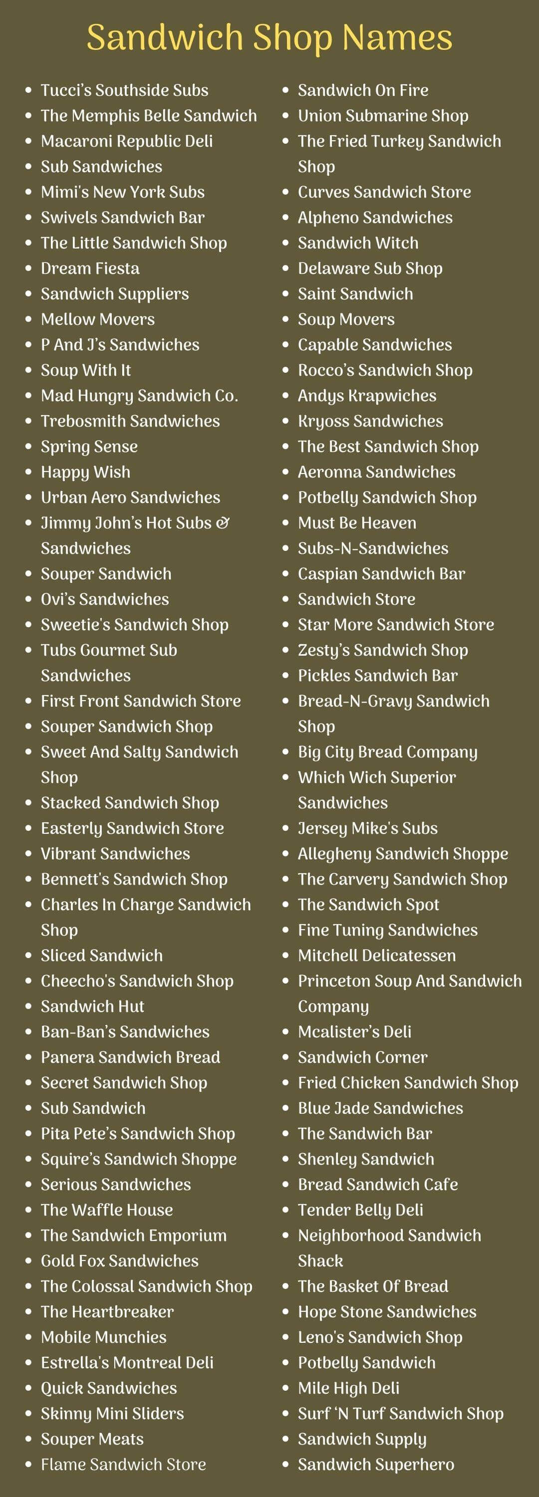 Sandwich Shop Names ideas 