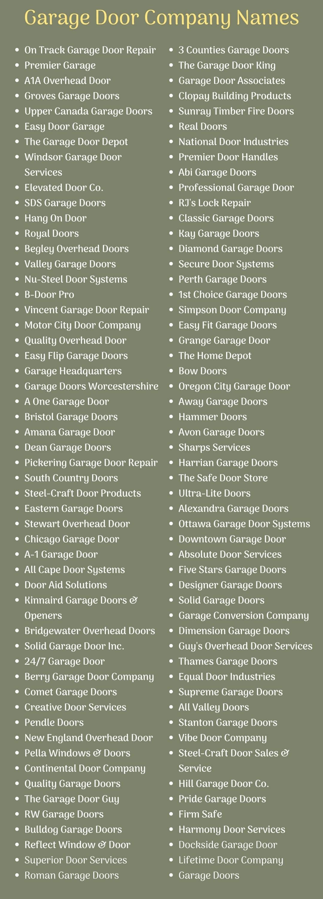 Garage Door Company Names Ideas 